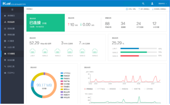 愛快軟路由和硬件產品-包頭總代理